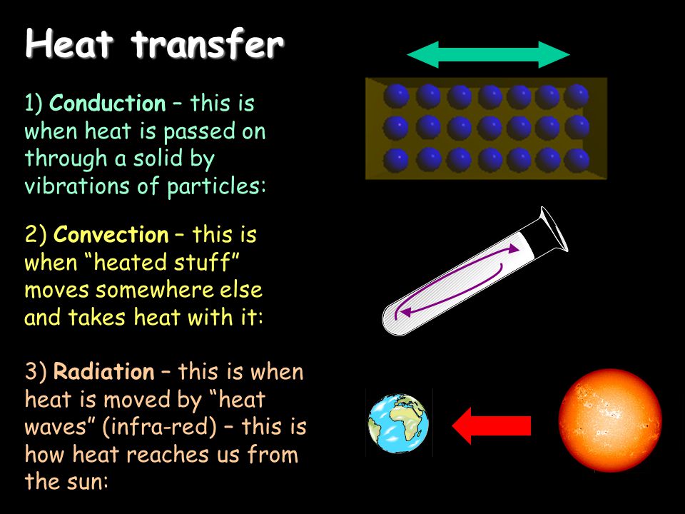 Heat transfer 1) Conduction – this is when heat is passed on through a solid by vibrations of particles: