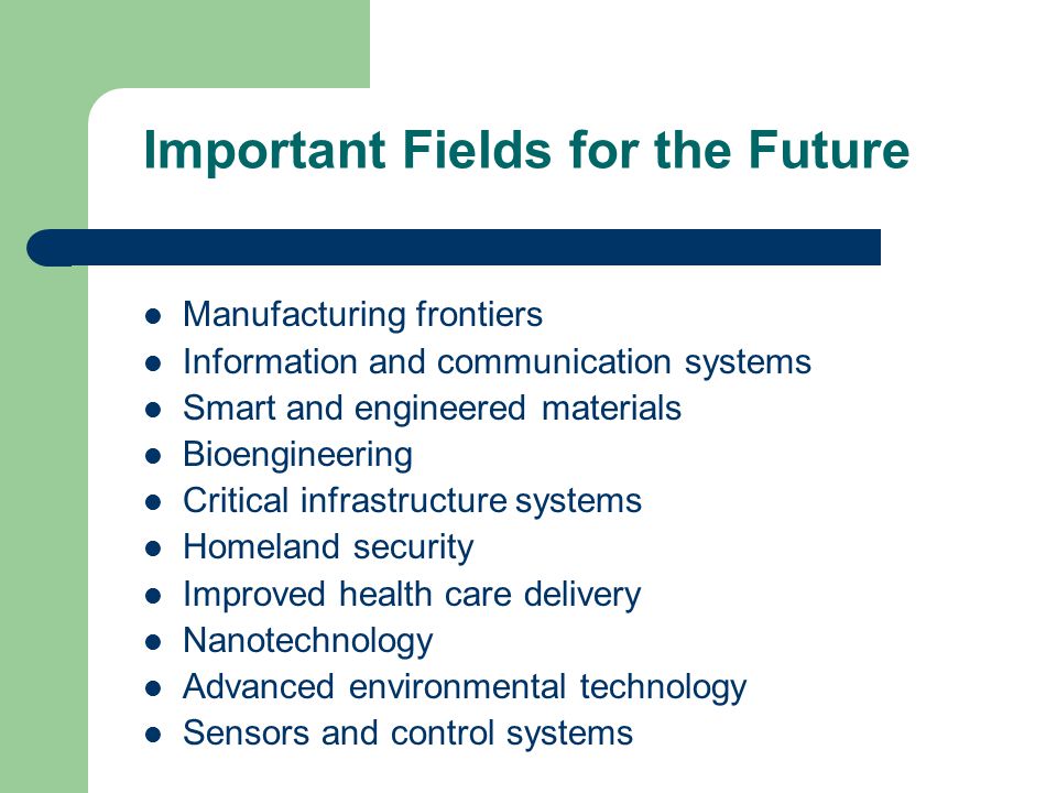 Important Fields for the Future