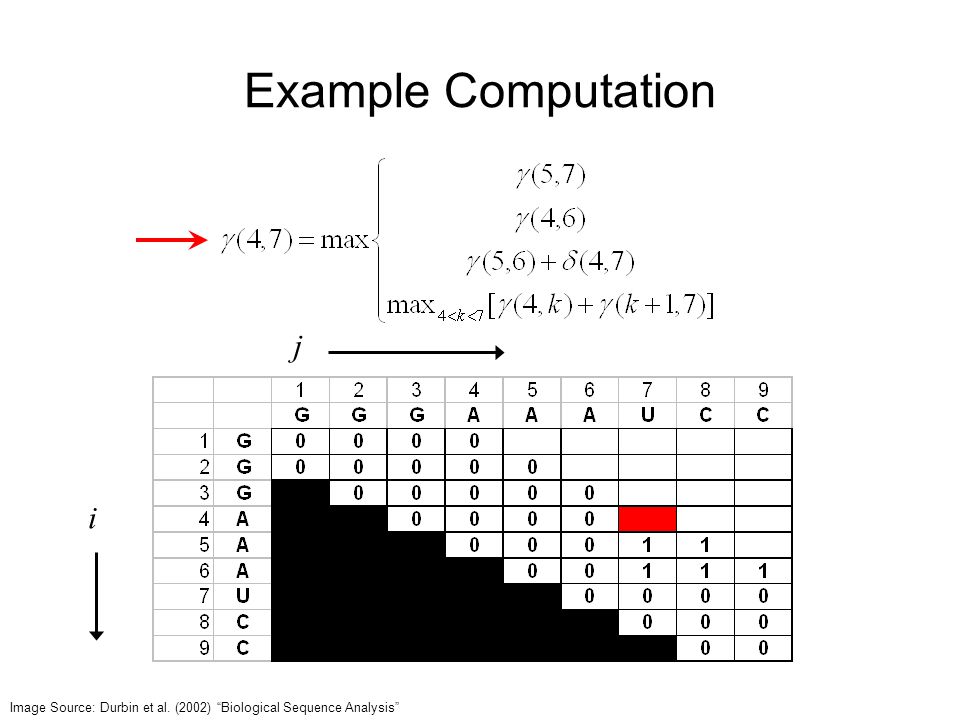 Example Computation j i