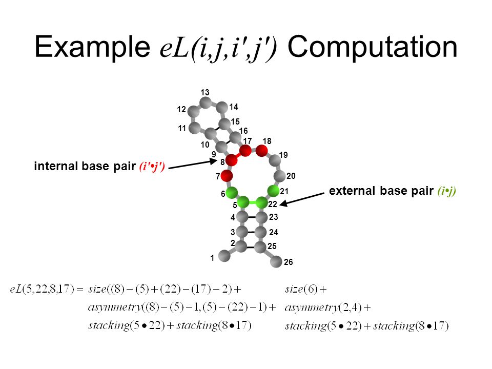 Example eL(i,j,i′,j′) Computation