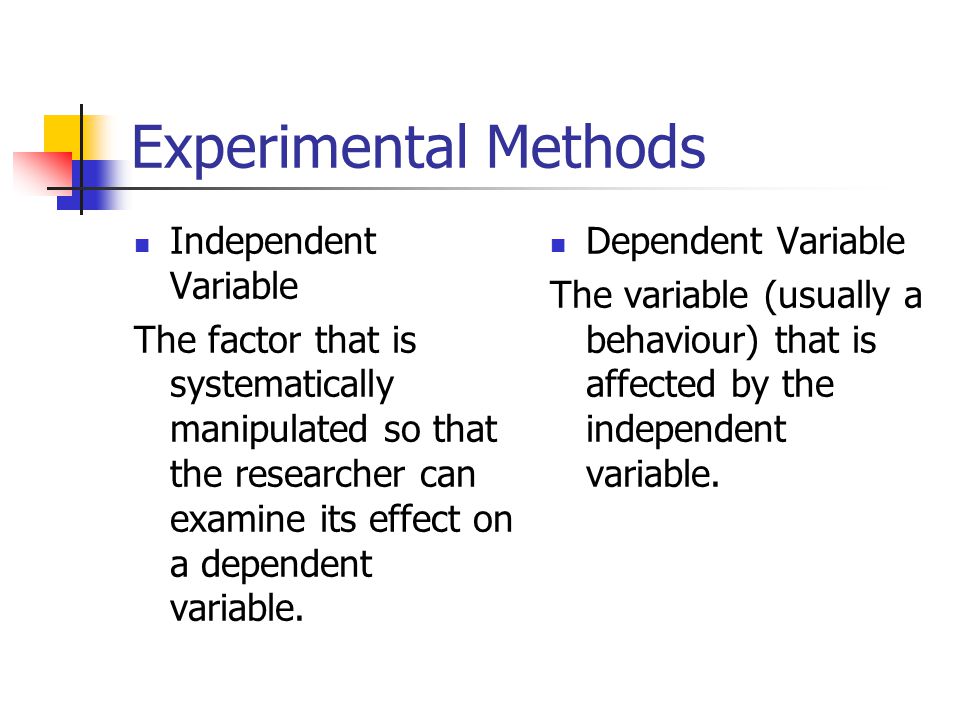 Experimental Methods Independent Variable