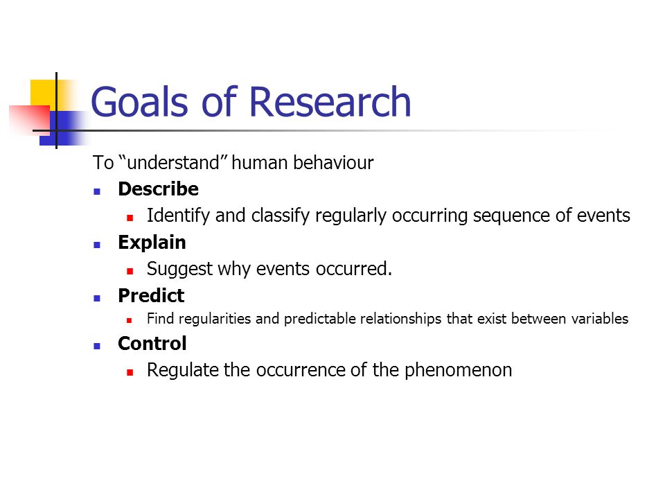 Goals of Research To understand human behaviour Describe