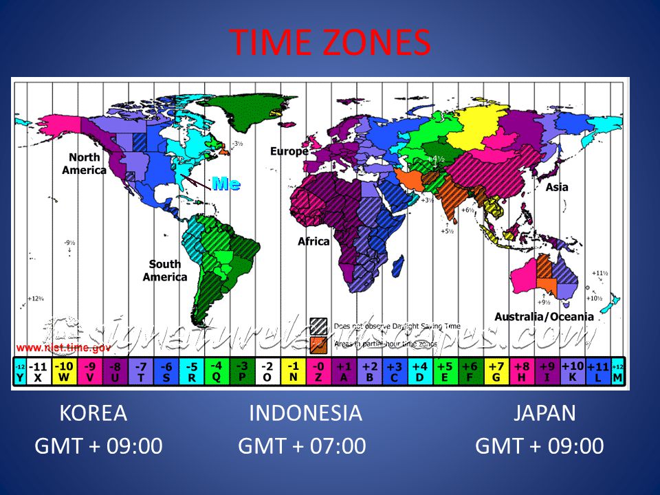 TIME ZONES. 