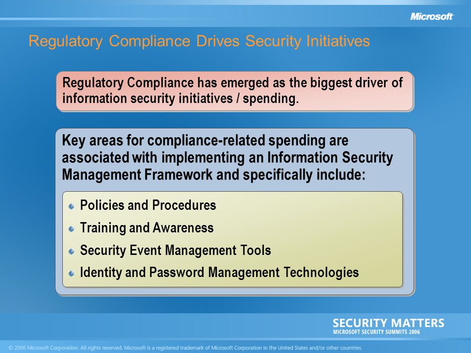 Regulatory Compliance Drives Security Initiatives