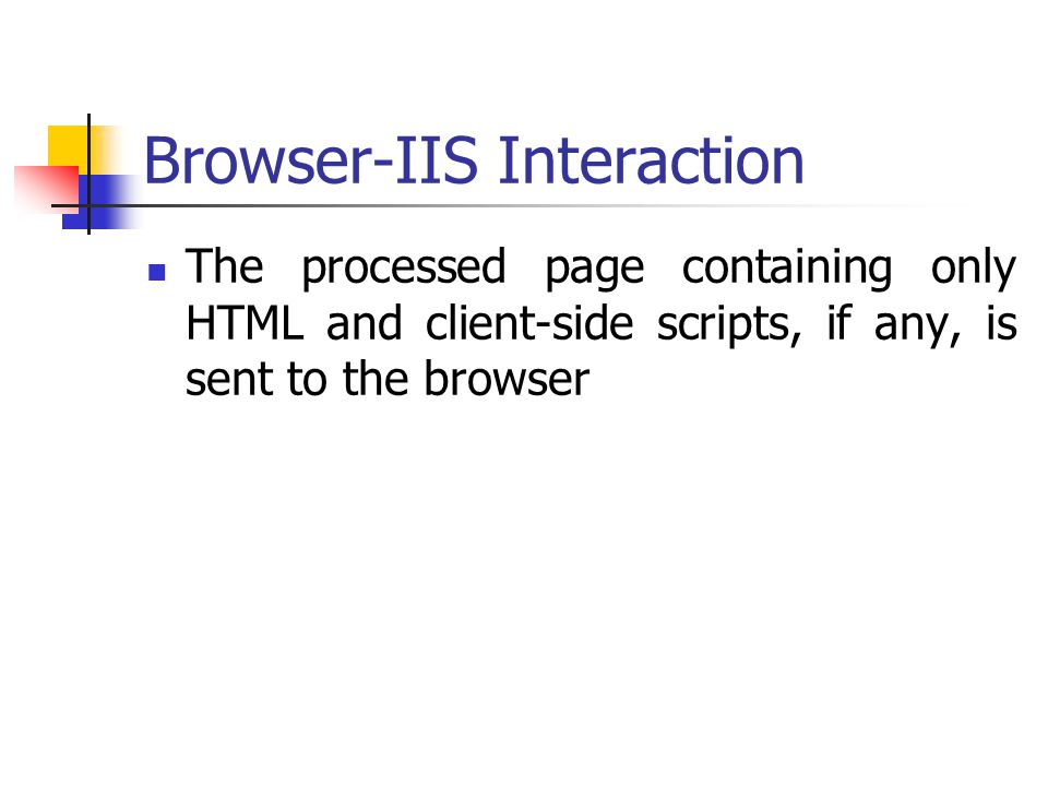 Browser-IIS Interaction