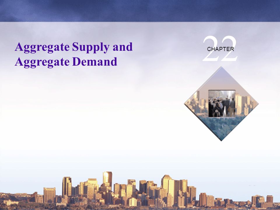22 Aggregate Supply and Aggregate Demand