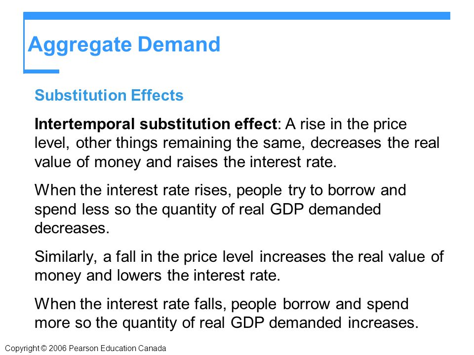 Aggregate Demand Substitution Effects