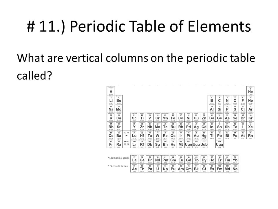 # 11.) Periodic Table of Elements