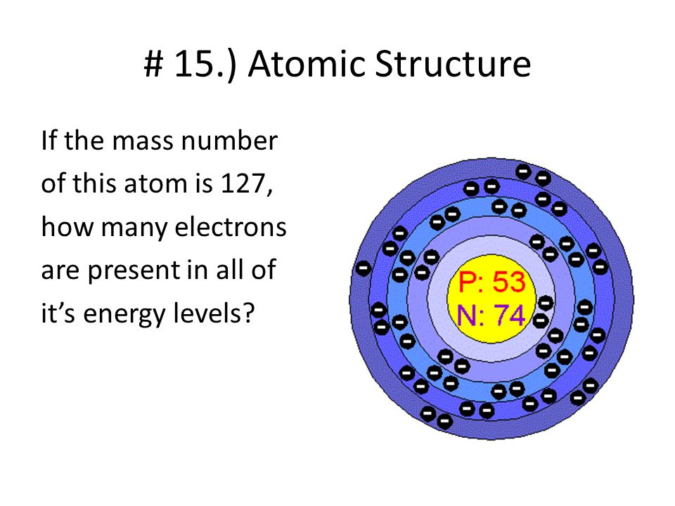 # 15.) Atomic Structure If the mass number of this atom is 127, how many electrons are present in all of it’s energy levels.