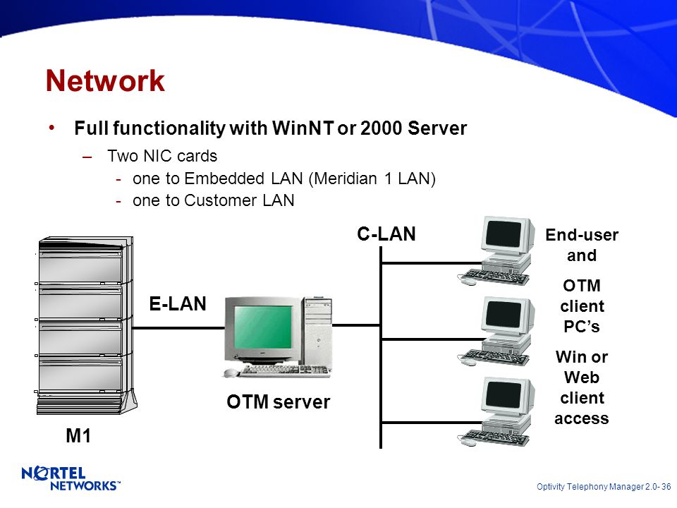 OTM Architecture Client-server architecture; two kinds of clients - ppt  download