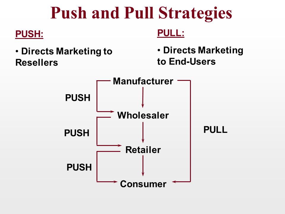 Push and Pull Strategies