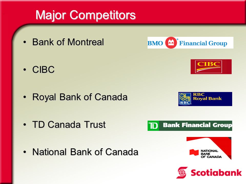 CIBC Bank Canada. Job Bank Canada. Td Bank Canada. Bank Competition.