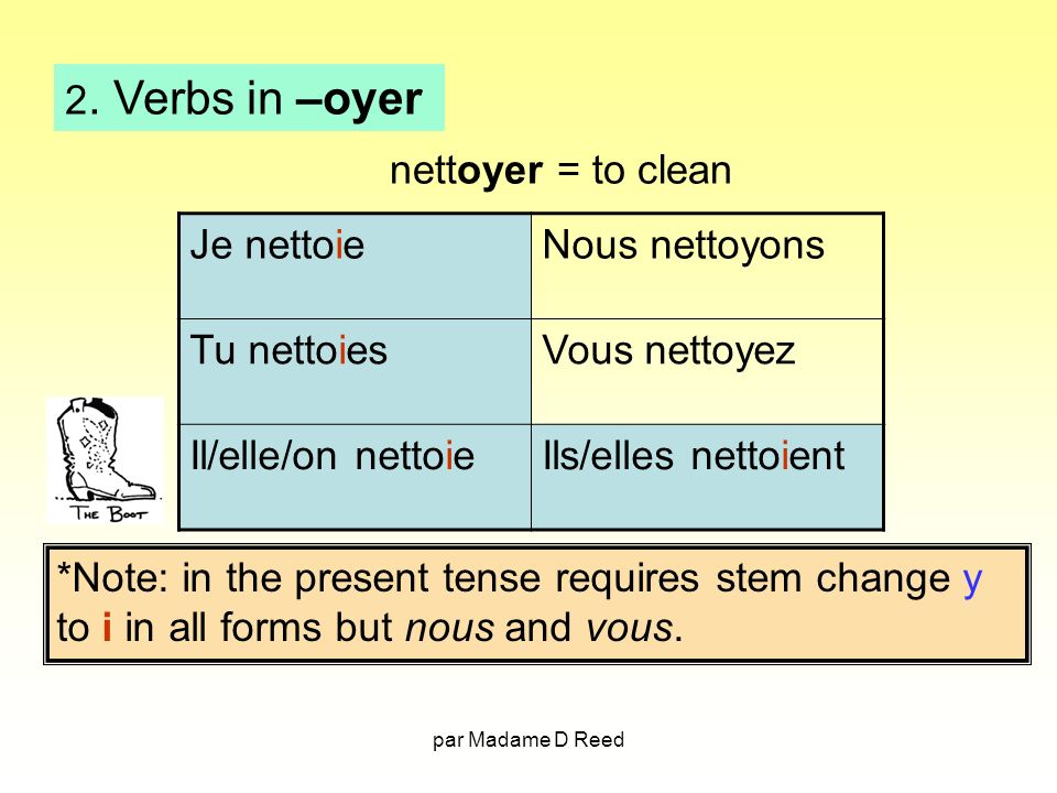 Boot Verbs Aim To Be Able To Recognise A Pattern In A Verb Conjugation With The Help Of Tex S French Grammar And Frenchabout Com And Special Thanks Ppt Video Online Download Conjugate the spanish verb oir: boot verbs aim to be able to