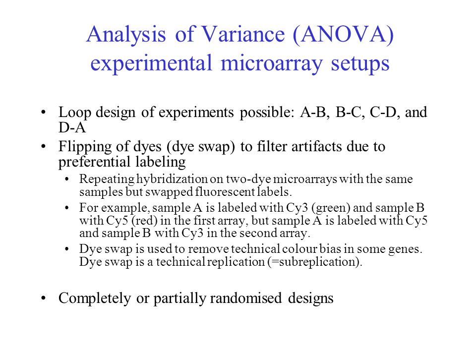 Analysis of Variance (ANOVA) experimental microarray setups
