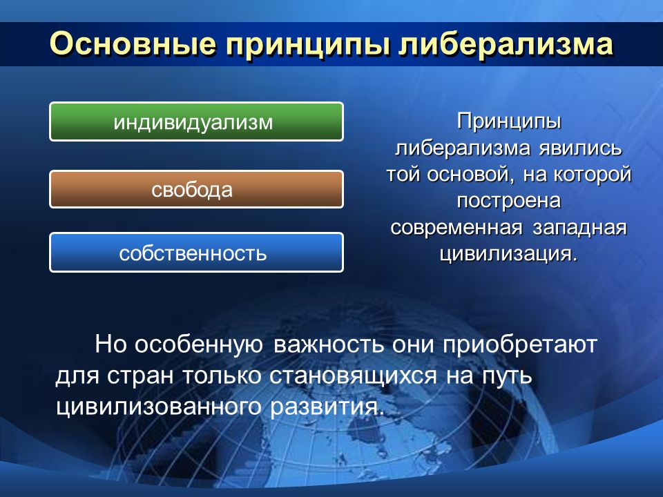 История россии основная идея. Принципы либерализма. Основные принципы либерализма. Либералы главные принципы. Главные принципы либерализма.