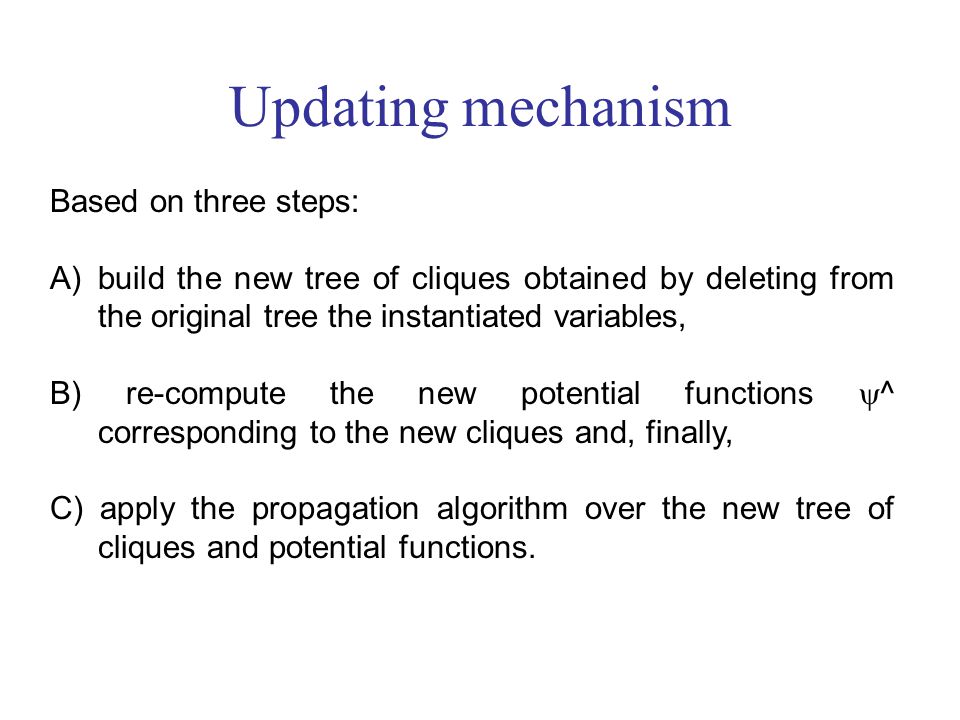 Updating mechanism Based on three steps: