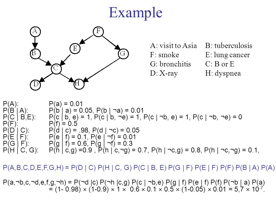 Bayesian Networks A Causal Probabilistic Network Or Bayesian Network Ppt Download