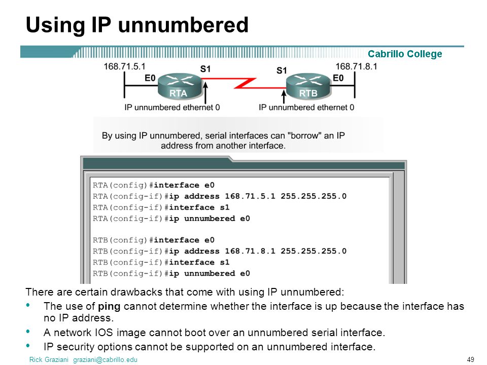 Ch 2 Advanced Ip Address Management Ppt Download