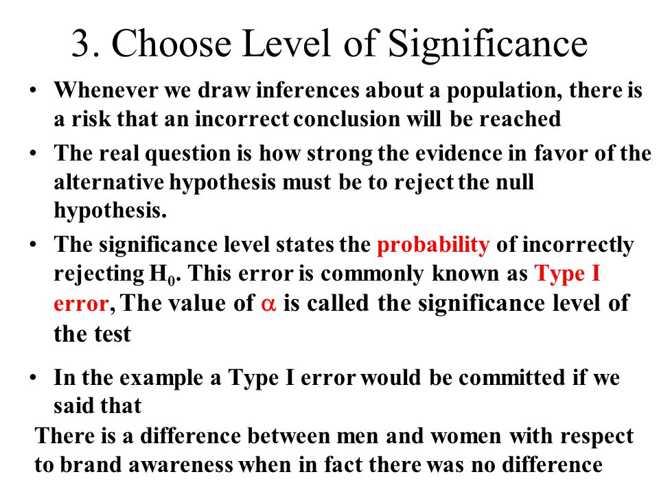 3. Choose Level of Significance