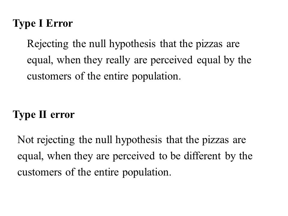Type I Error Rejecting the null hypothesis that the pizzas are equal, when they really are perceived equal by the customers of the entire population.