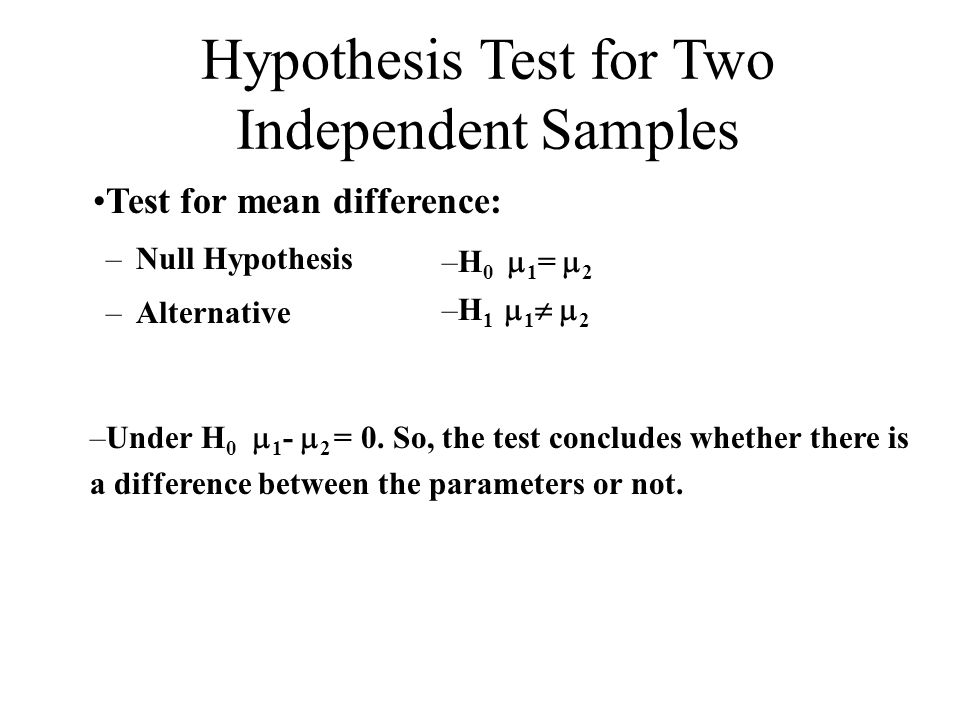 Hypothesis Test for Two Independent Samples