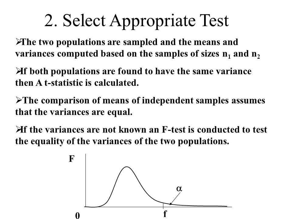 2. Select Appropriate Test