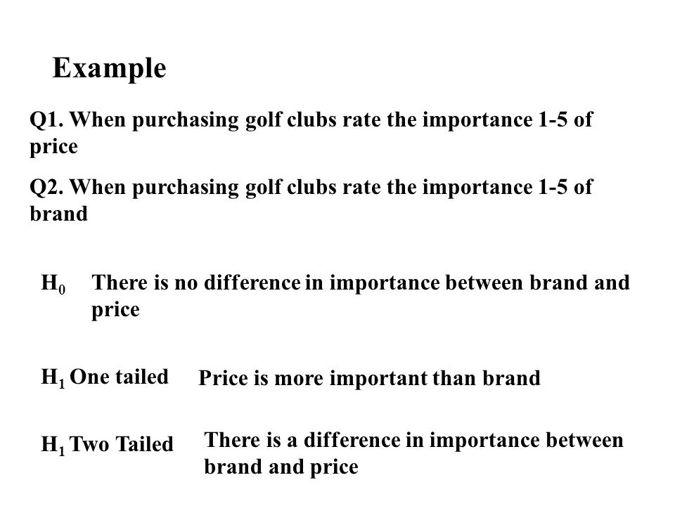 Example Q1. When purchasing golf clubs rate the importance 1-5 of price. Q2. When purchasing golf clubs rate the importance 1-5 of brand.