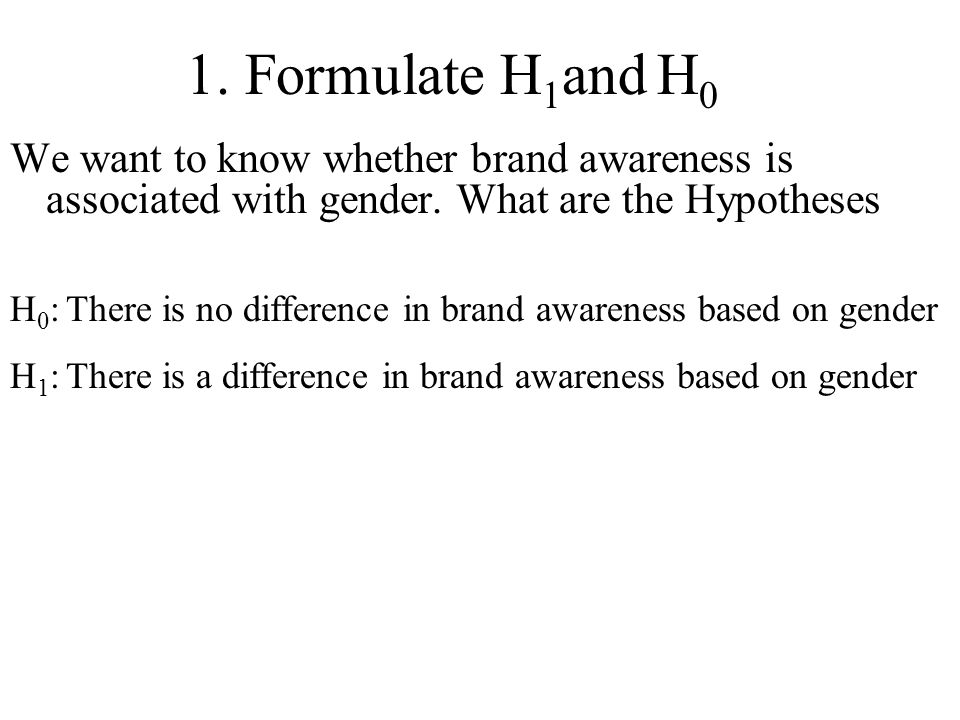 1. Formulate H1and H0 We want to know whether brand awareness is associated with gender. What are the Hypotheses.