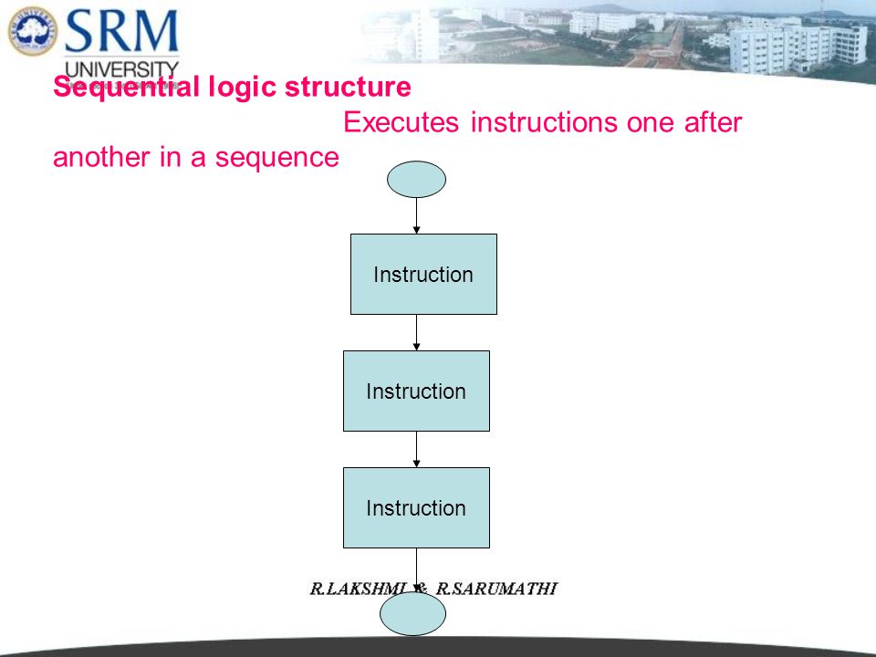 Four logic structures: 1.Sequential structure 2.Decision structure - ppt  video online download