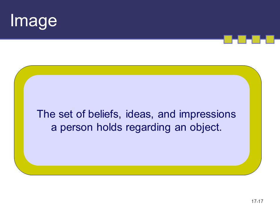 Image The set of beliefs, ideas, and impressions