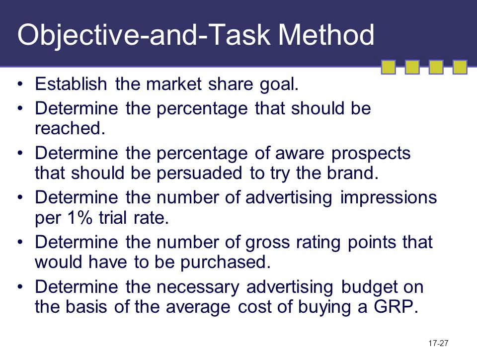 Objective-and-Task Method