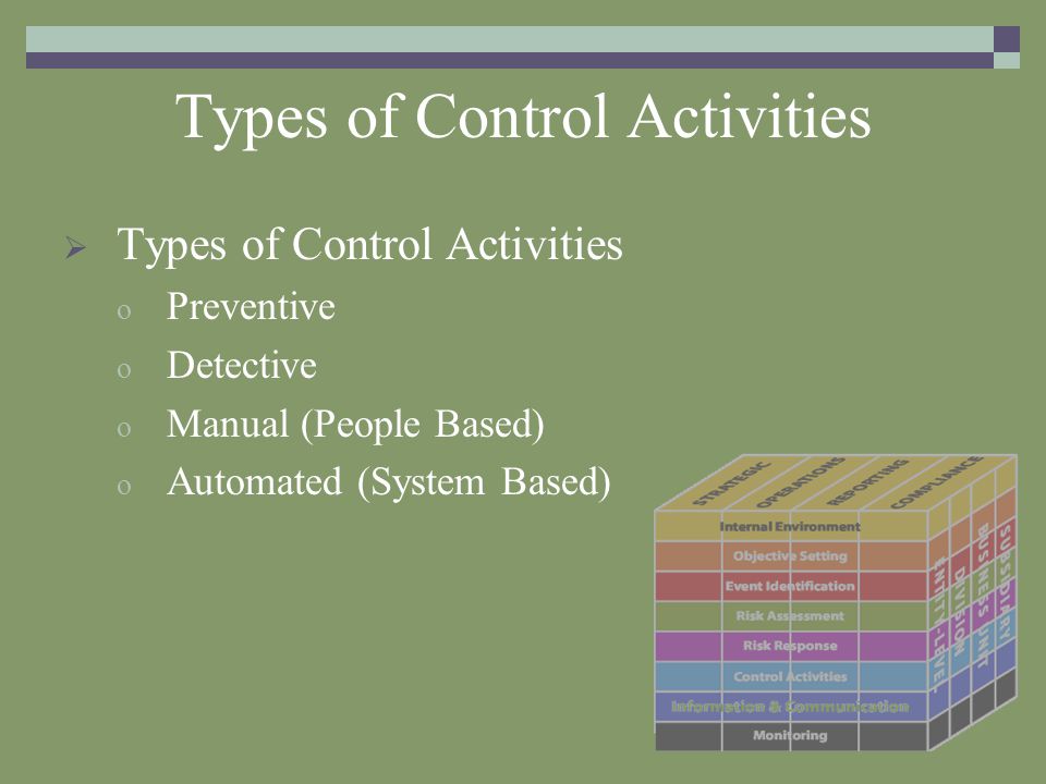 Controlled activities. Preventive Detective Control. Internal Control risk Management. Control activity.