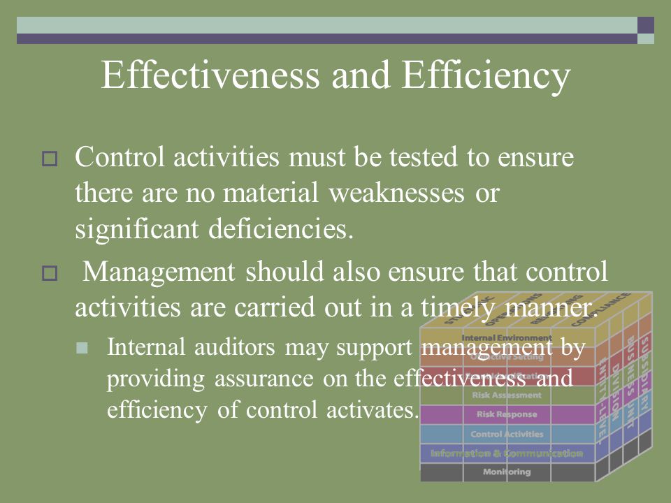 Effectiveness and efficiency разница. Efficacy and effectiveness разница. Control activity. Efficiency and Management. Controlled activities