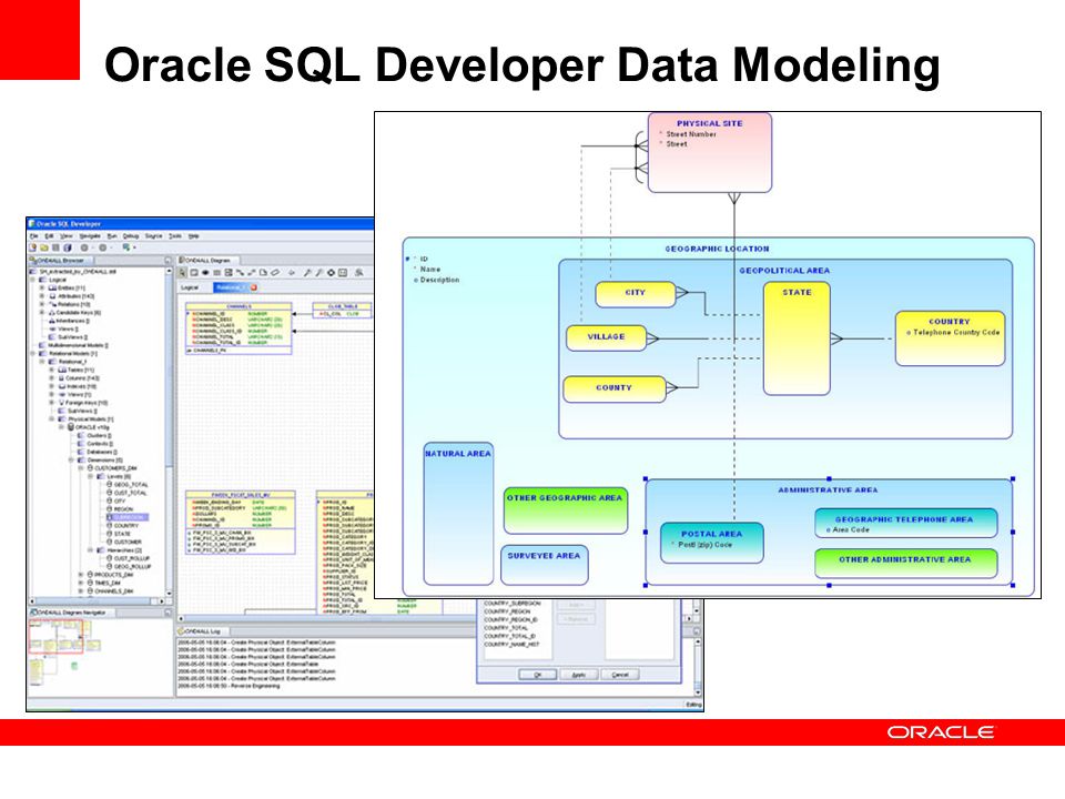 Oracle Database: что это за база данных, как работает СУБД и почему она популярн