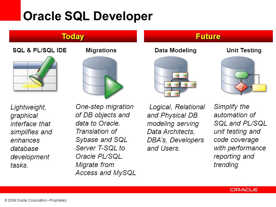Oracle SQL Developer & Oracle Application Express Future Direction ...