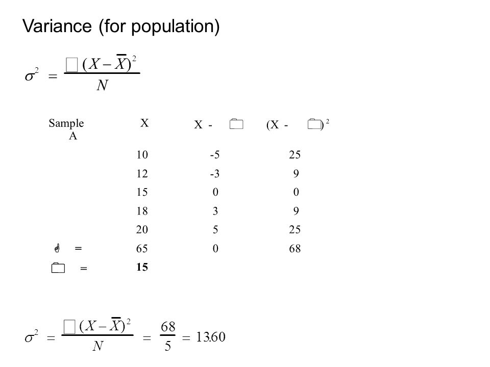 å å Variance (for population) ( X - X ) s = N ( X - X ) 68 s = = = 13