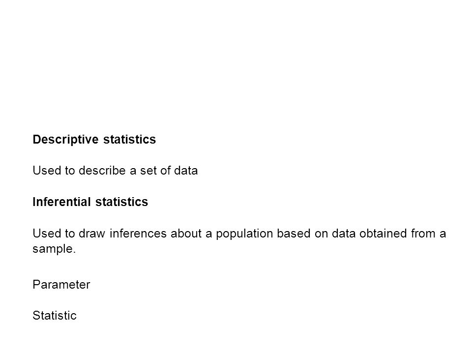 Descriptive statistics Used to describe a set of data