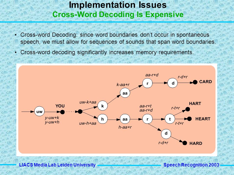 Implementation Issues Cross-Word Decoding Is Expensive