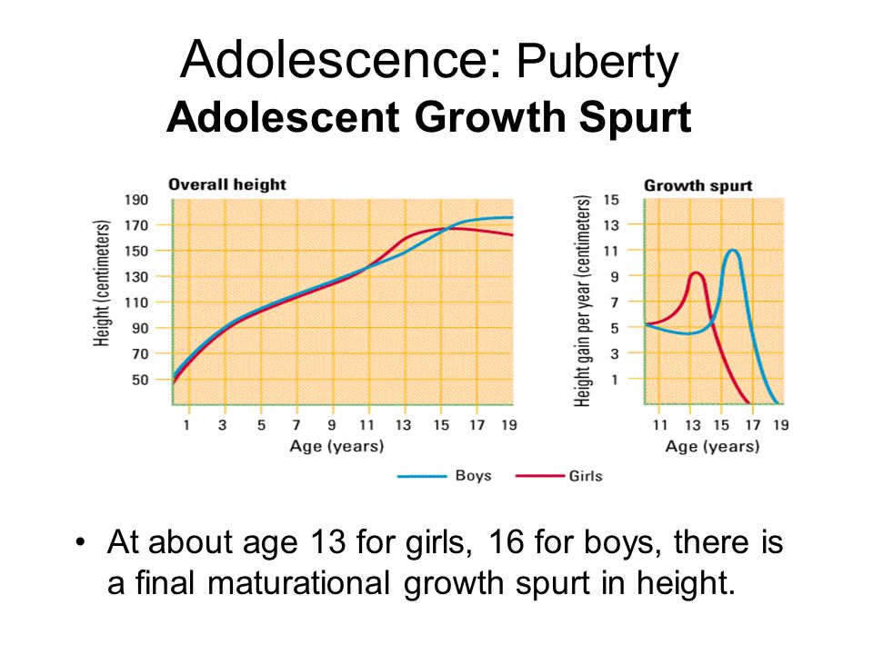Pre Puberty Boy Naturists
