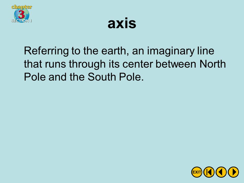 axis Referring to the earth, an imaginary line that runs through its center between North Pole and the South Pole.