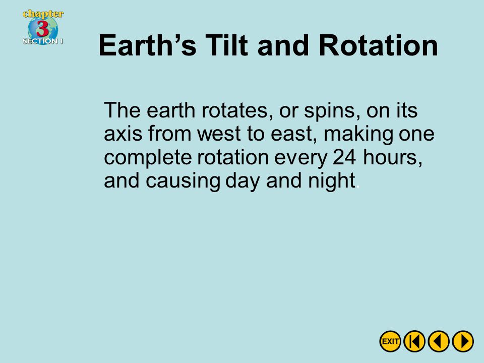 Earth’s Tilt and Rotation