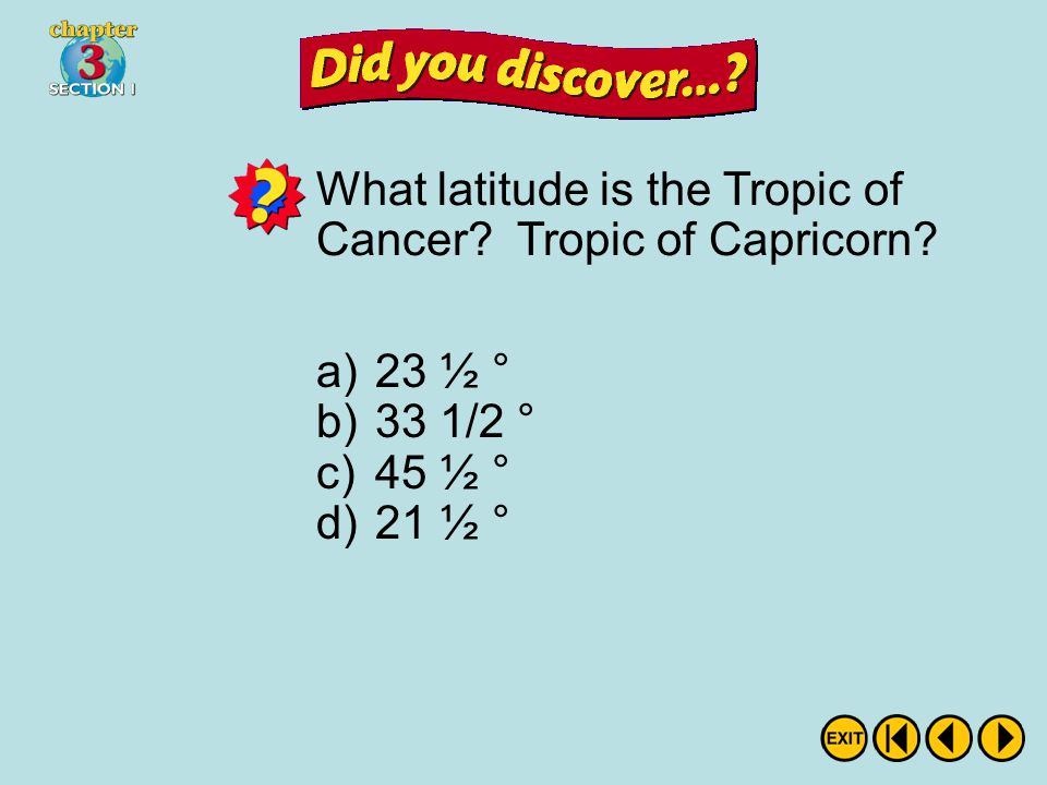 What latitude is the Tropic of Cancer Tropic of Capricorn