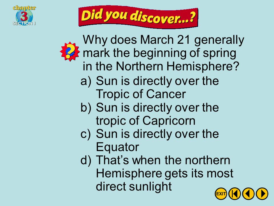 Why does March 21 generally mark the beginning of spring in the Northern Hemisphere