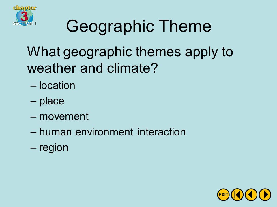 Geographic Theme What geographic themes apply to weather and climate