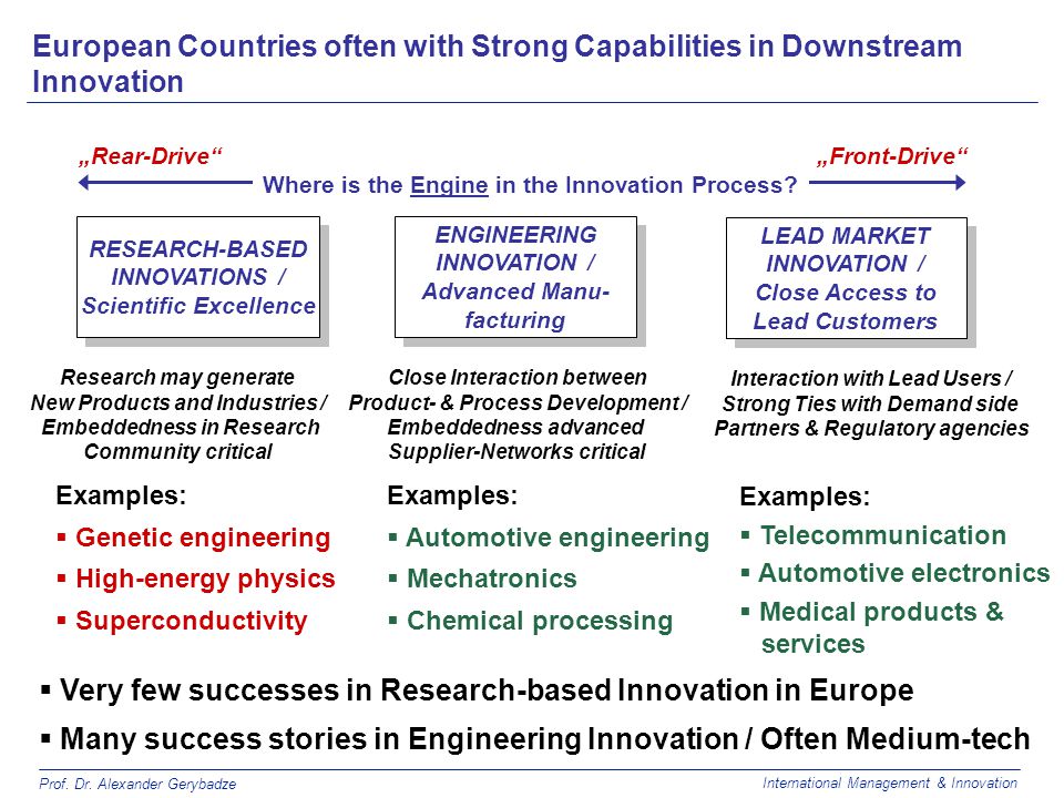 Where is the Engine in the Innovation Process Scientific Excellence