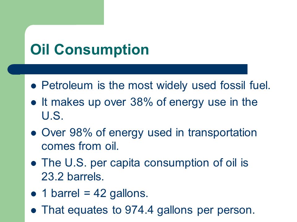 Oil Consumption Petroleum is the most widely used fossil fuel.