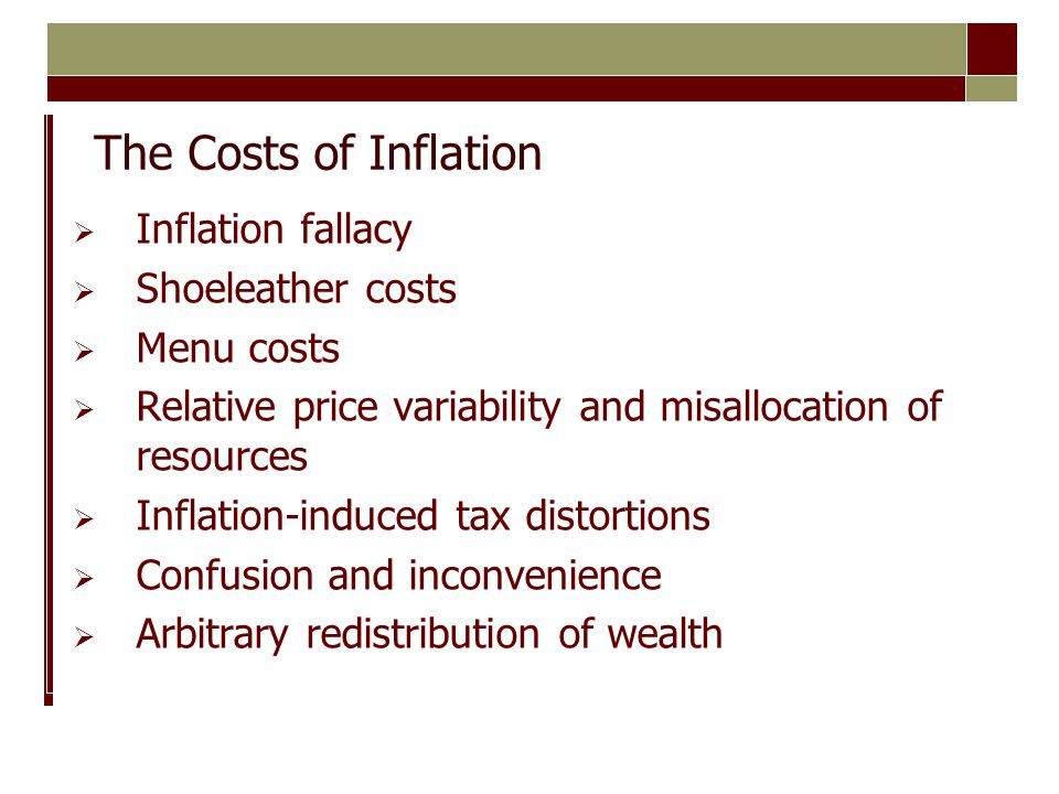 Inflation: Its Causes and Costs - ppt video online download