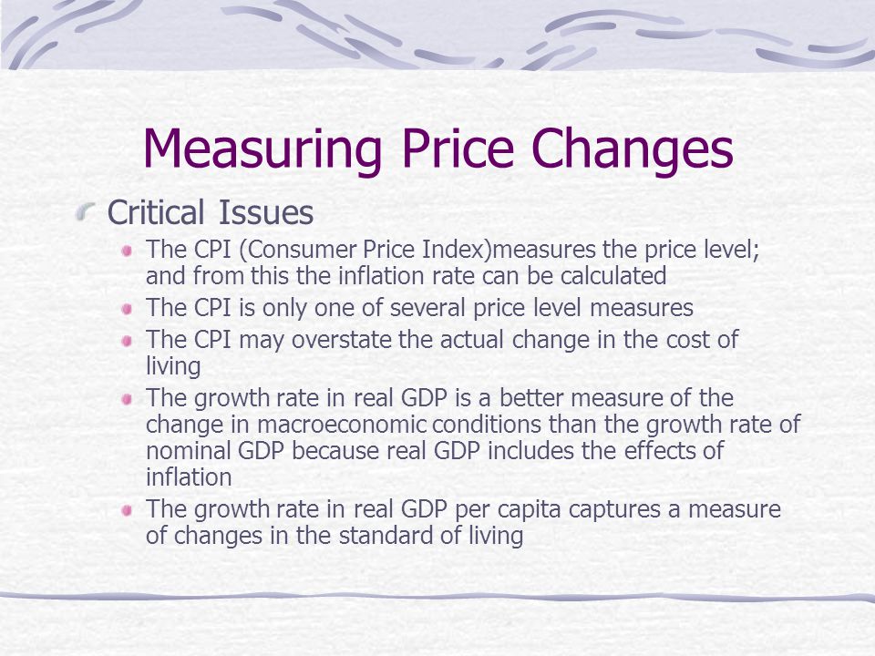 Measuring Price Changes