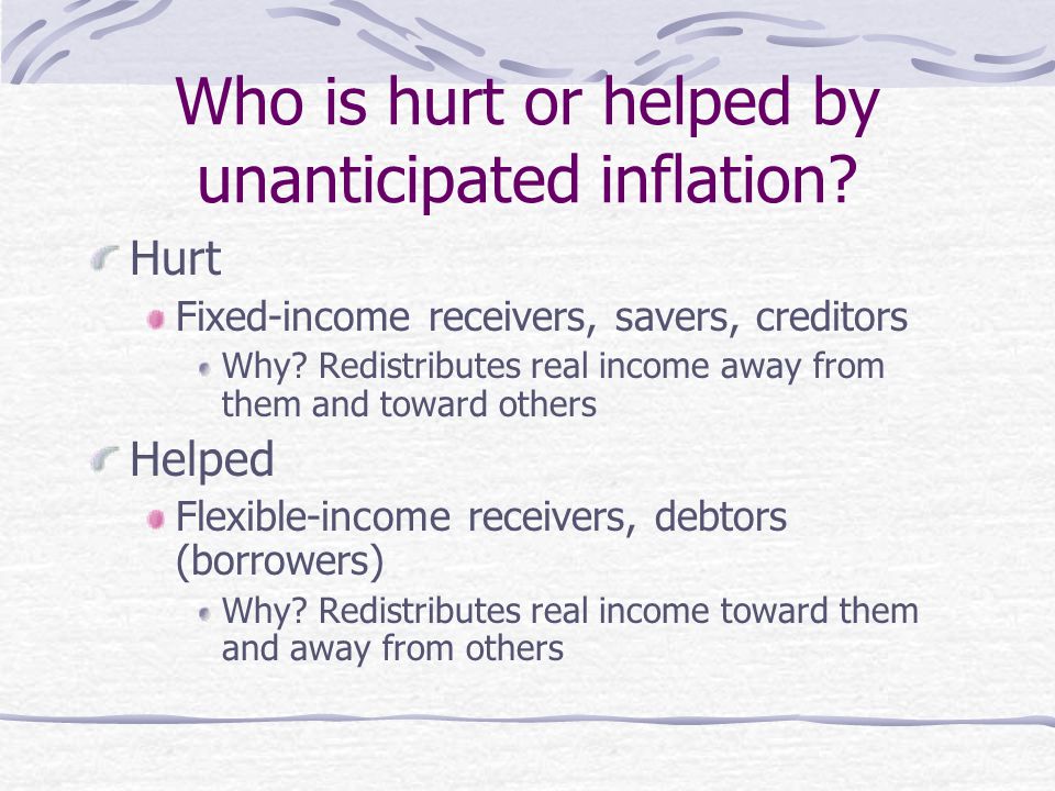 Who is hurt or helped by unanticipated inflation