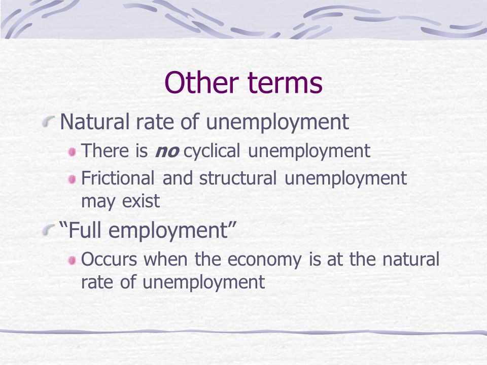 Other terms Natural rate of unemployment Full employment